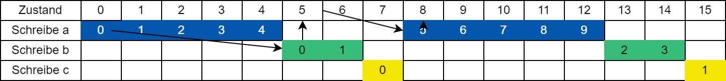 Imagetext