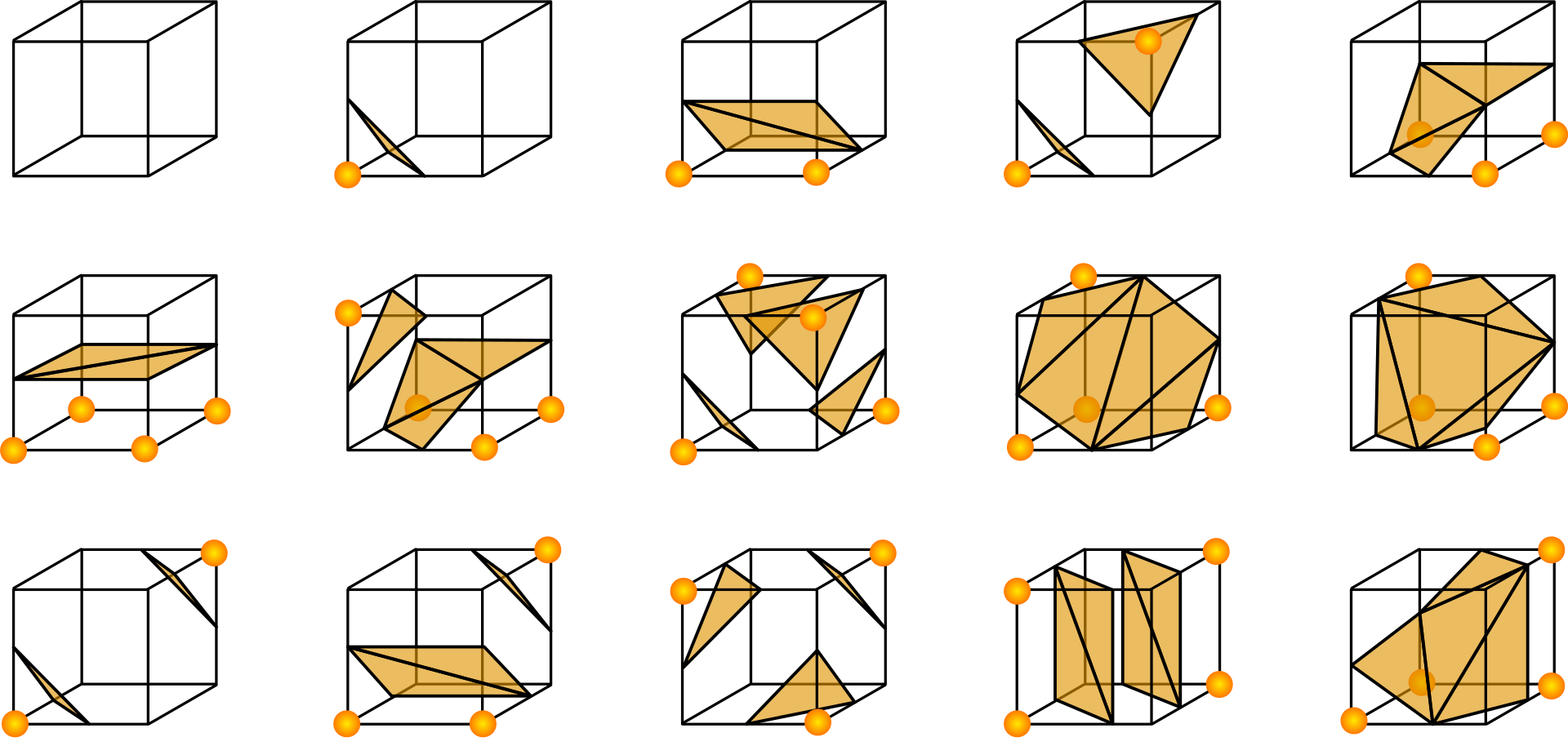 Marching Cubes visualization